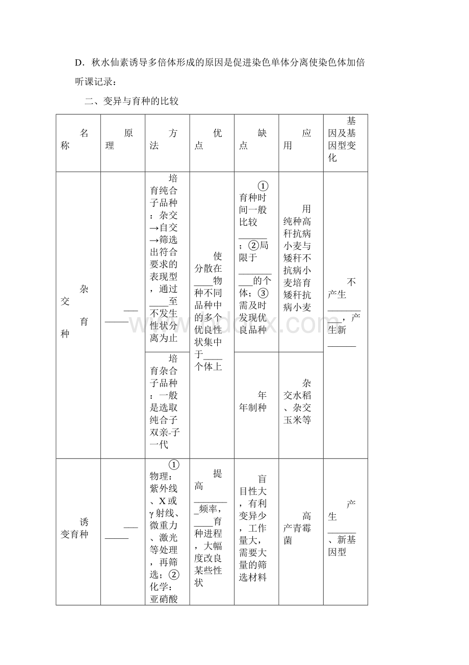 高考生物大一轮复习32变异专题学案.docx_第3页