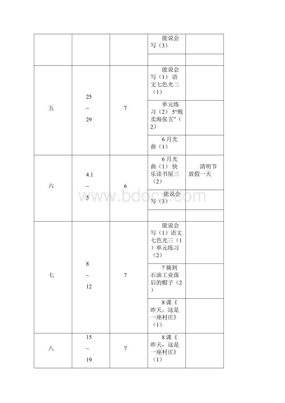 教科版小学五年级下册语文教案.docx_第2页