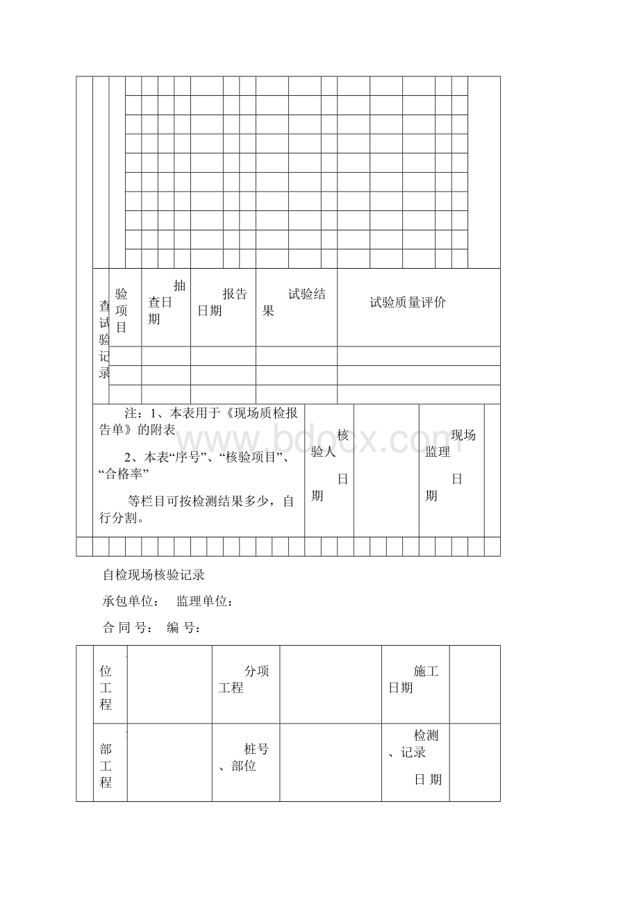 施工检查记录表Word格式文档下载.docx_第3页