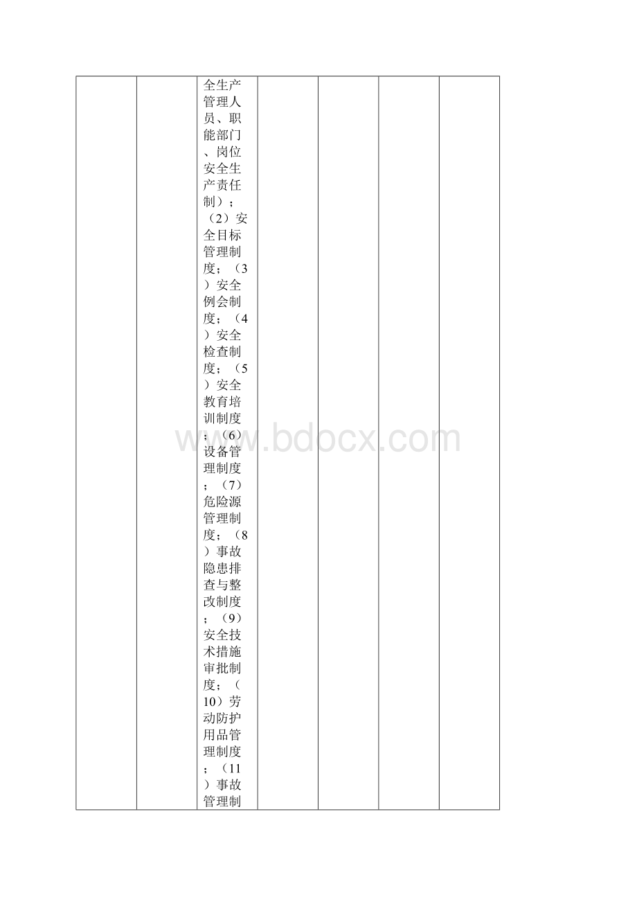 重庆市非煤矿矿山安全评价方法地下开采Word下载.docx_第3页