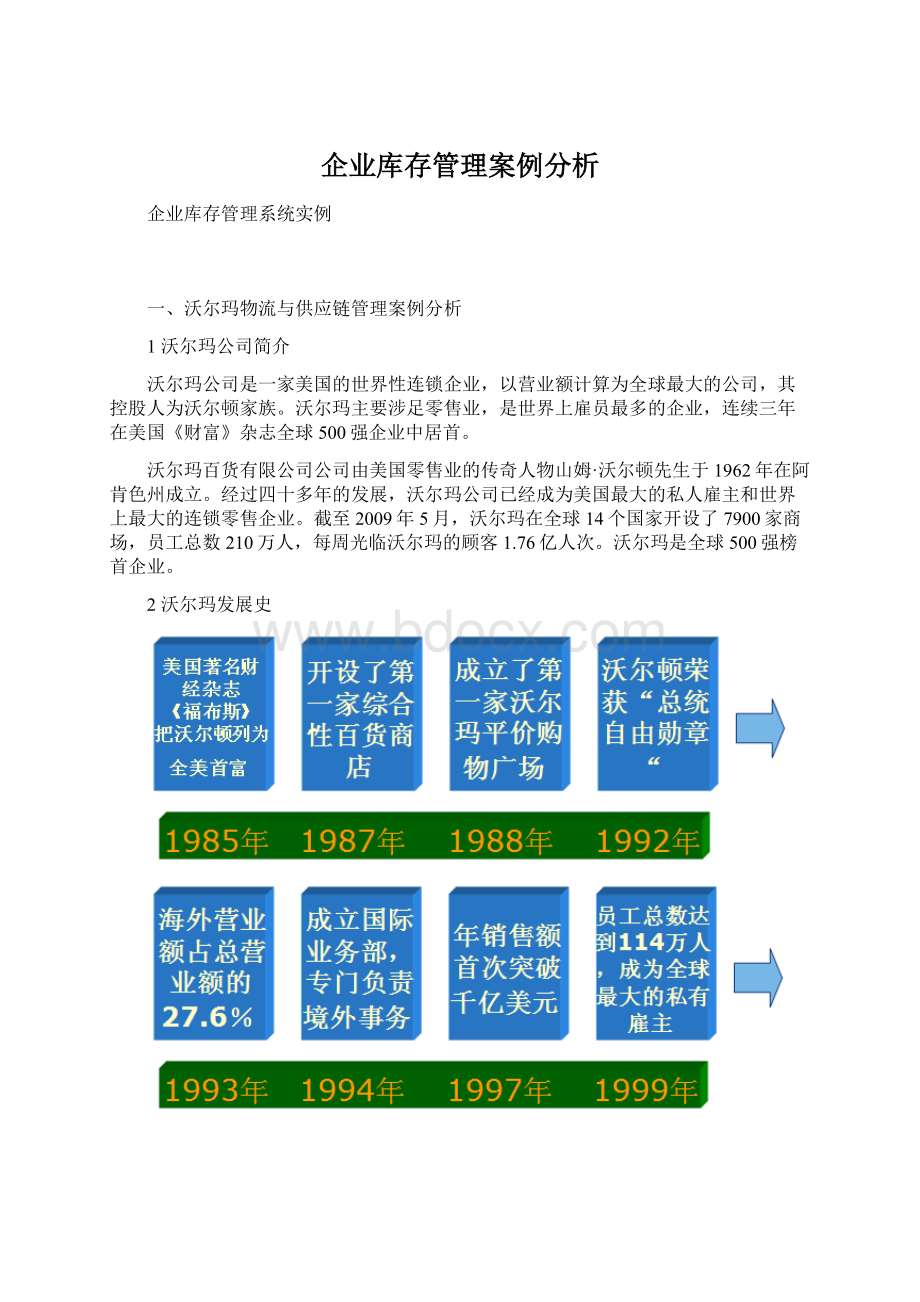 企业库存管理案例分析Word文档下载推荐.docx_第1页