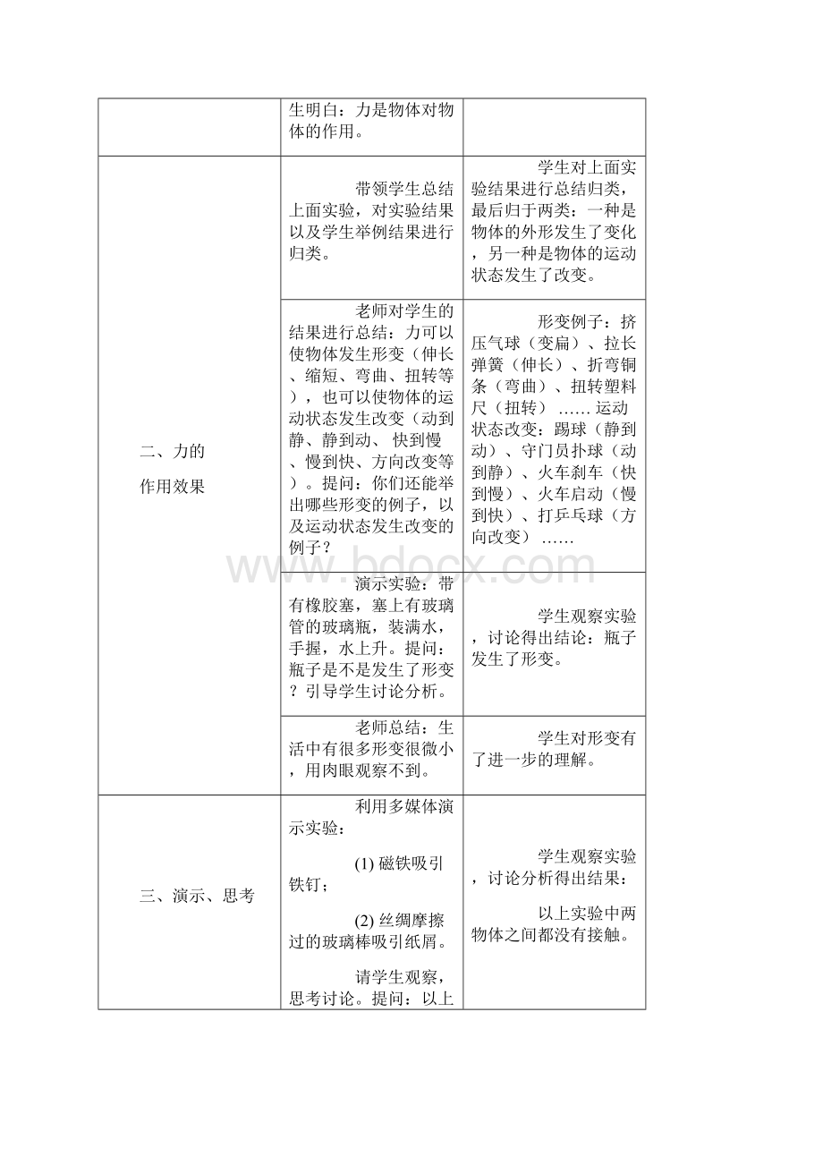 最新教科版八年级物理下册全套教案第二学期全册教案Word格式.docx_第2页