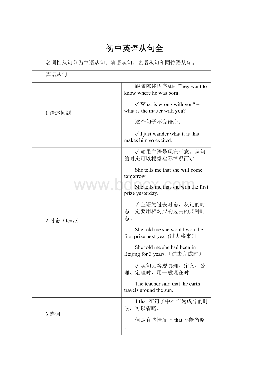 初中英语从句全.docx_第1页