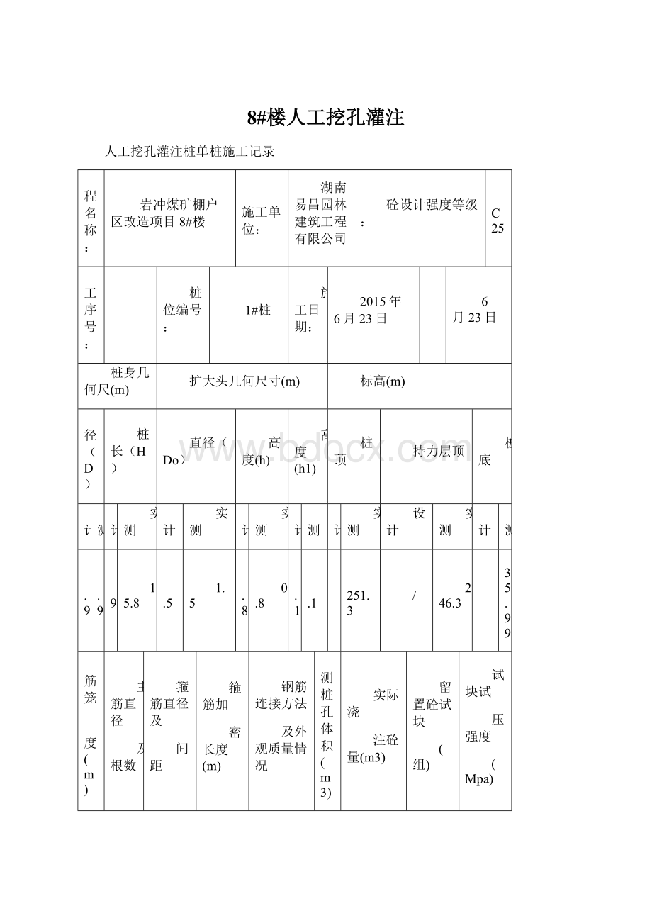 8#楼人工挖孔灌注Word格式.docx_第1页