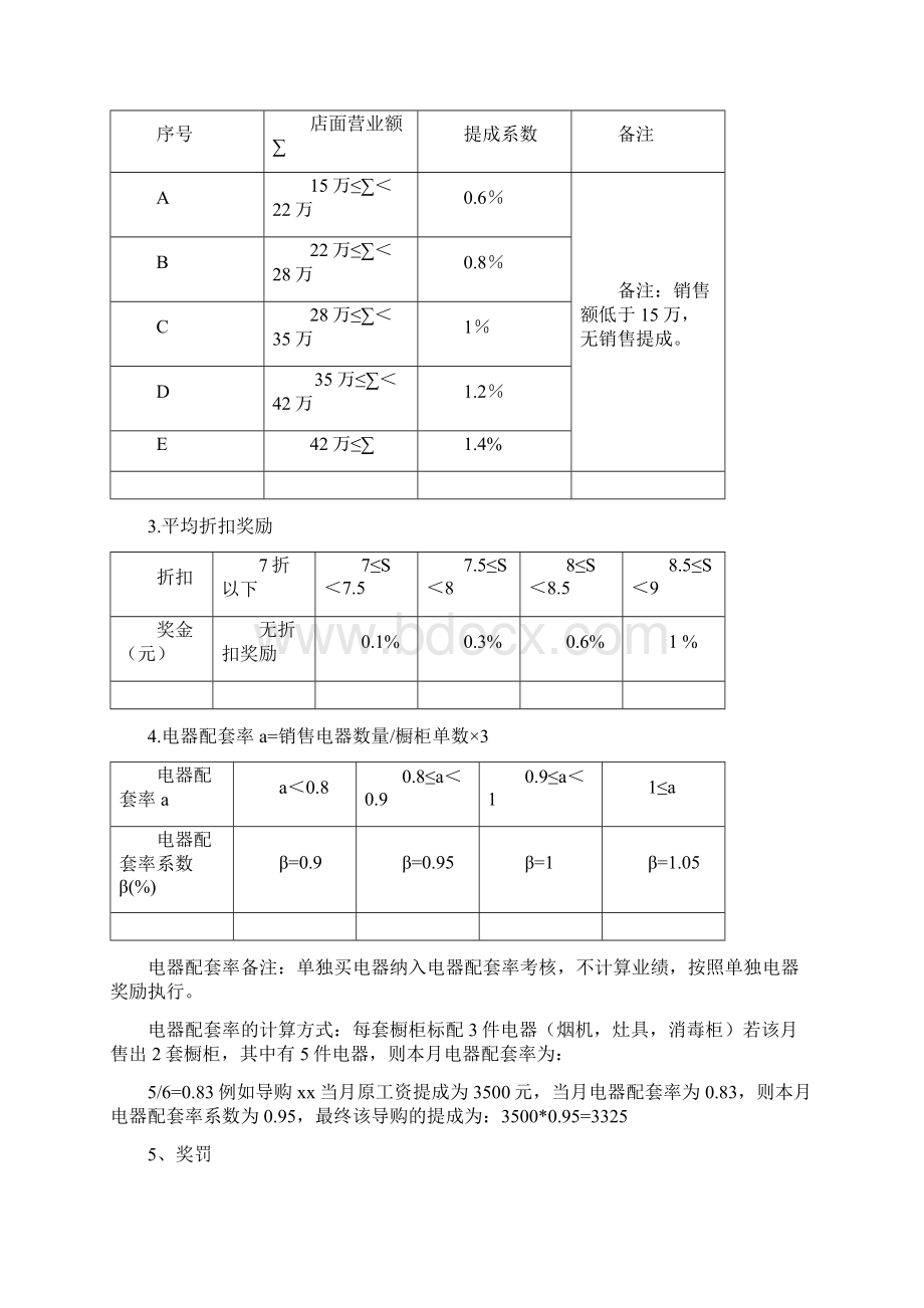 薪酬待遇管理制度Word文档下载推荐.docx_第2页