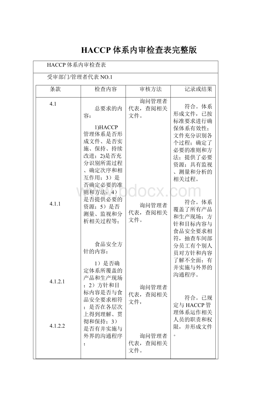 HACCP体系内审检查表完整版Word文档下载推荐.docx