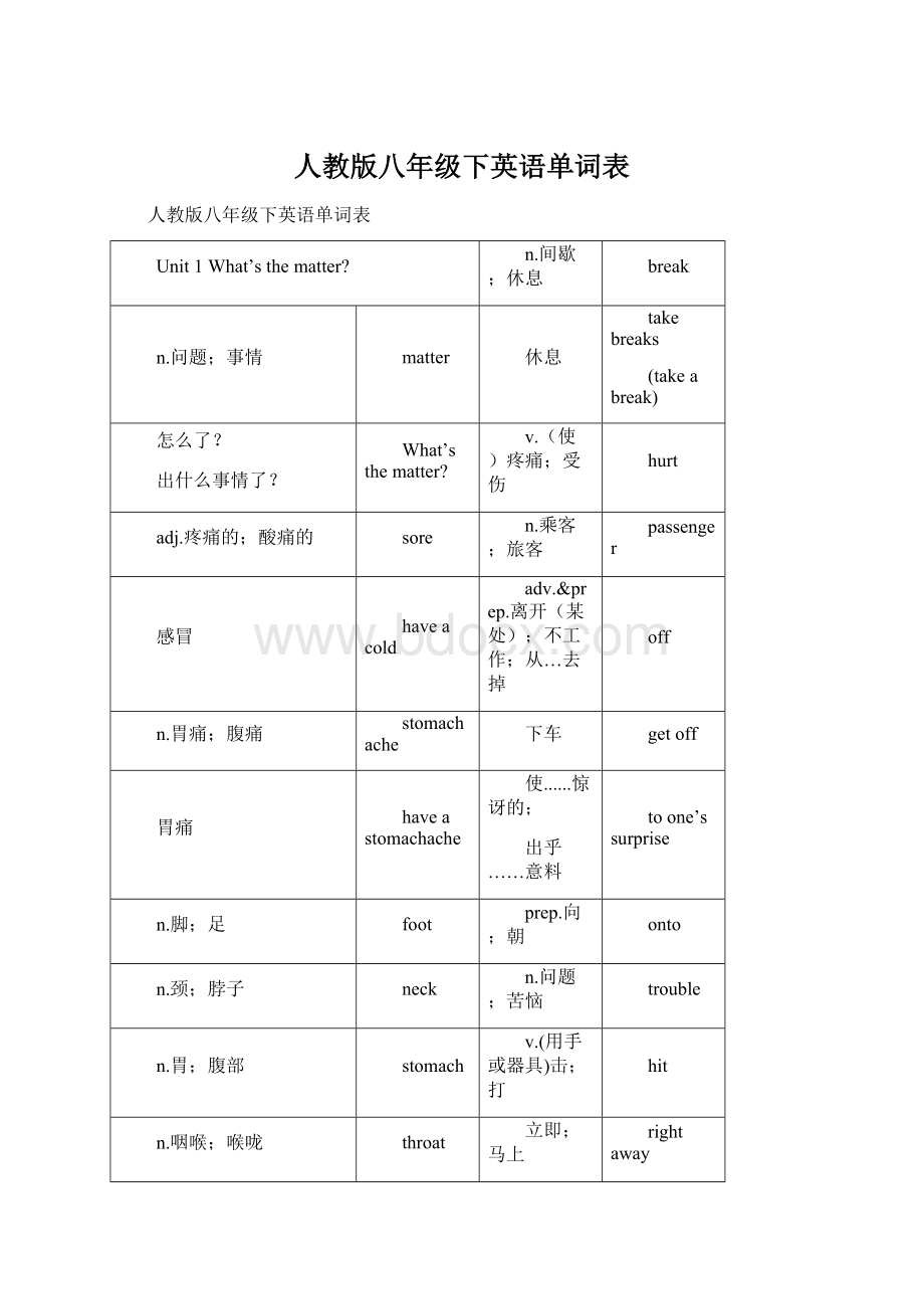 人教版八年级下英语单词表文档格式.docx