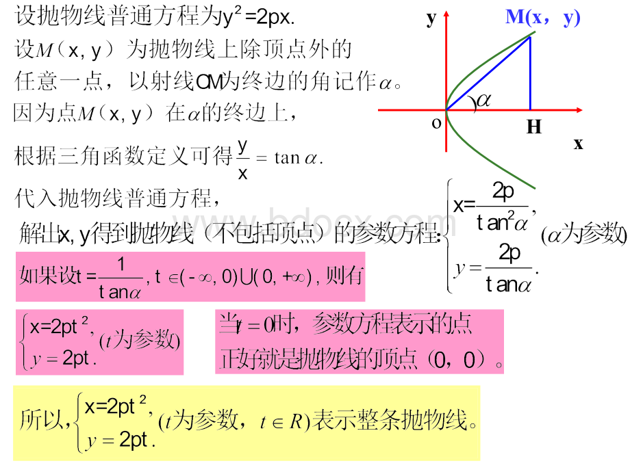 抛物线的参数方程.ppt_第2页