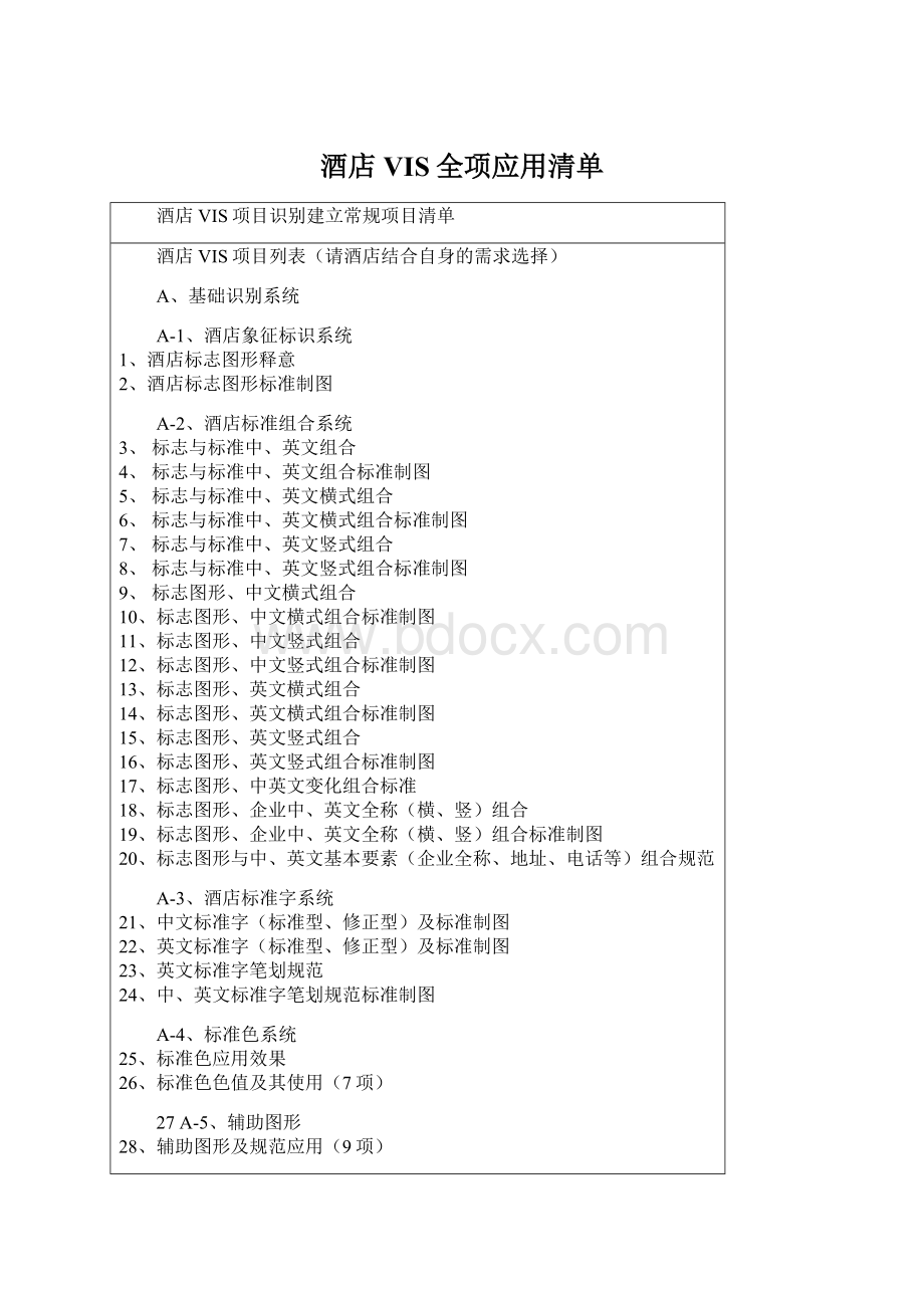 酒店VIS全项应用清单.docx_第1页