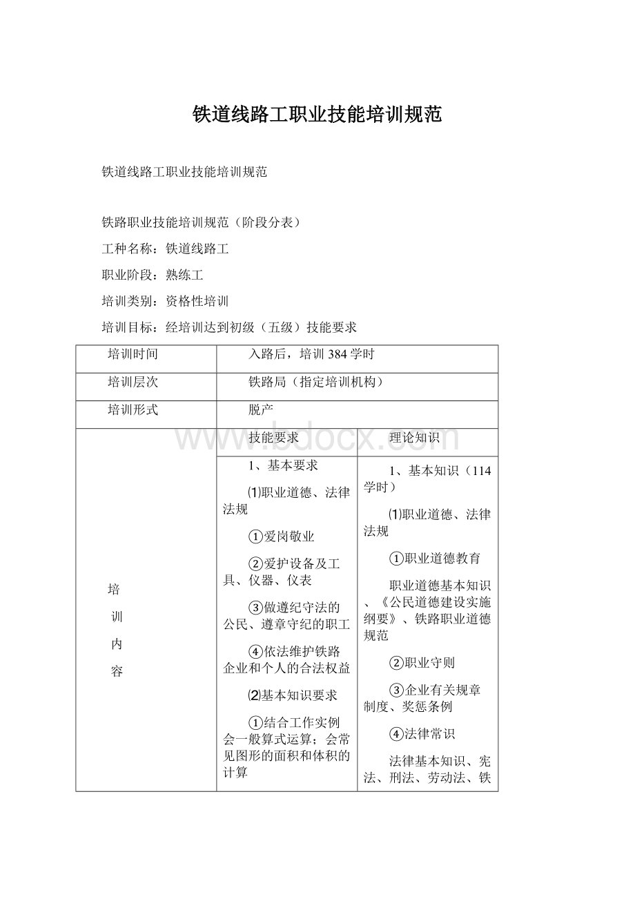 铁道线路工职业技能培训规范文档格式.docx_第1页