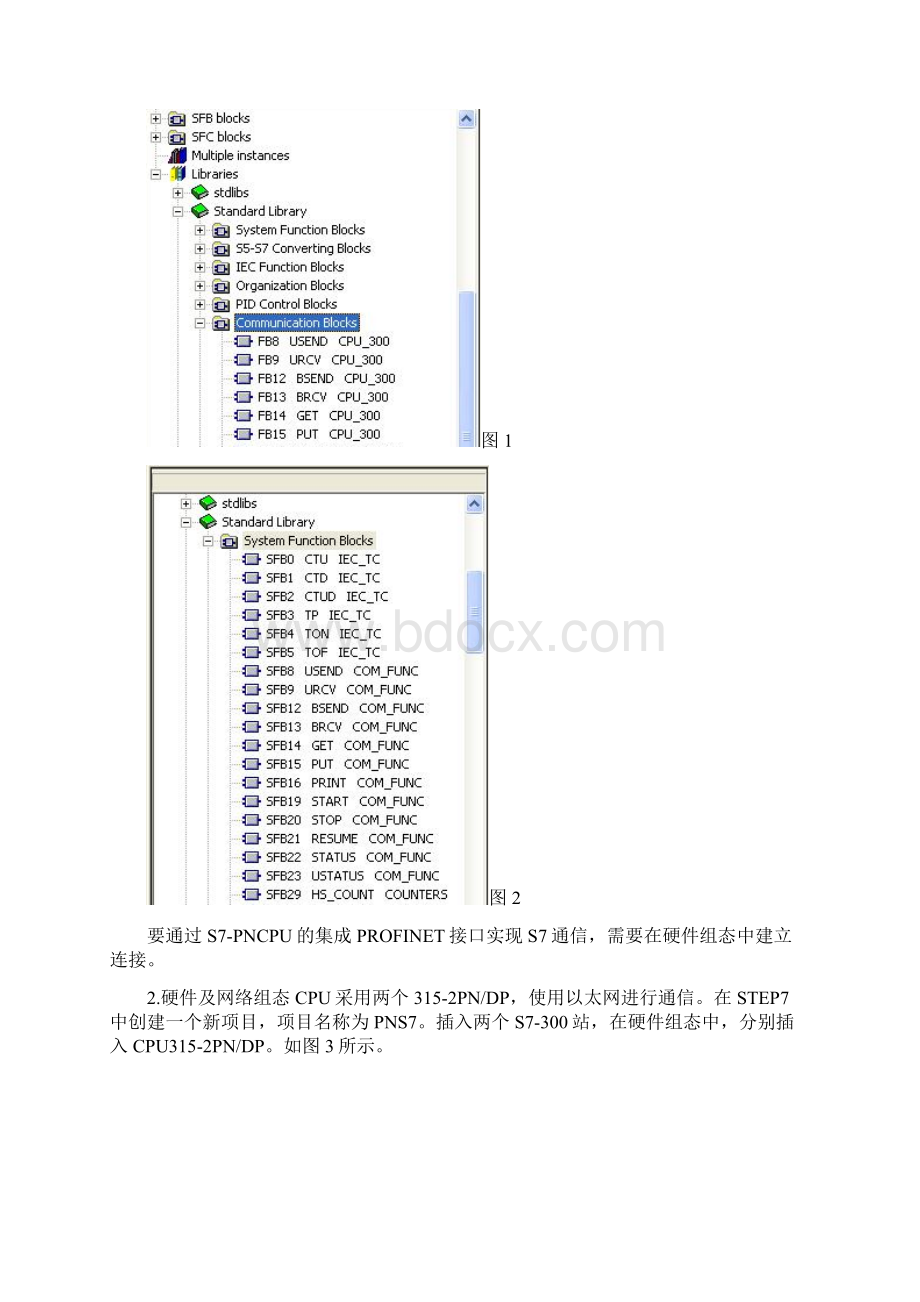 Siemensputget通讯Word文件下载.docx_第2页