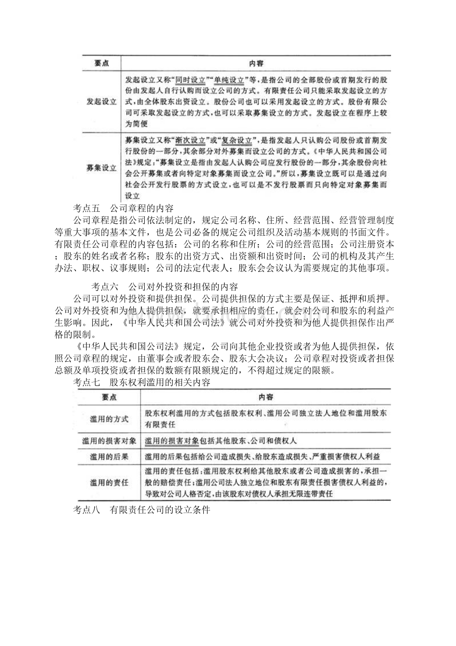 证券从业资格考试基本法律法规考点总结Word文档格式.docx_第3页