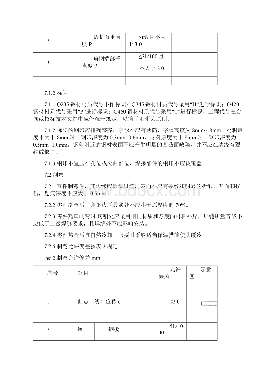 铁塔产品出厂高质量检验规程作业指导书Word格式文档下载.docx_第3页