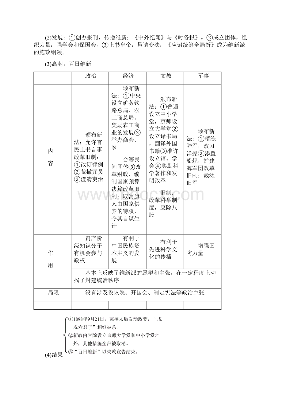 历史岳麓版一轮复习教案选修1 第4讲《日本明治维新和戊戌变法》Word下载.docx_第3页