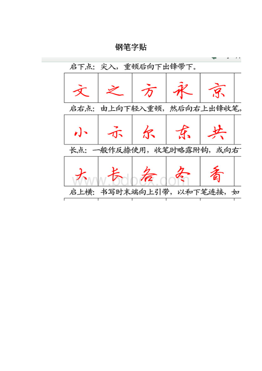 钢笔字贴Word下载.docx_第1页