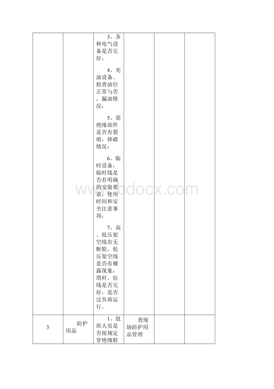 电气设备安全检查文档格式.docx_第3页