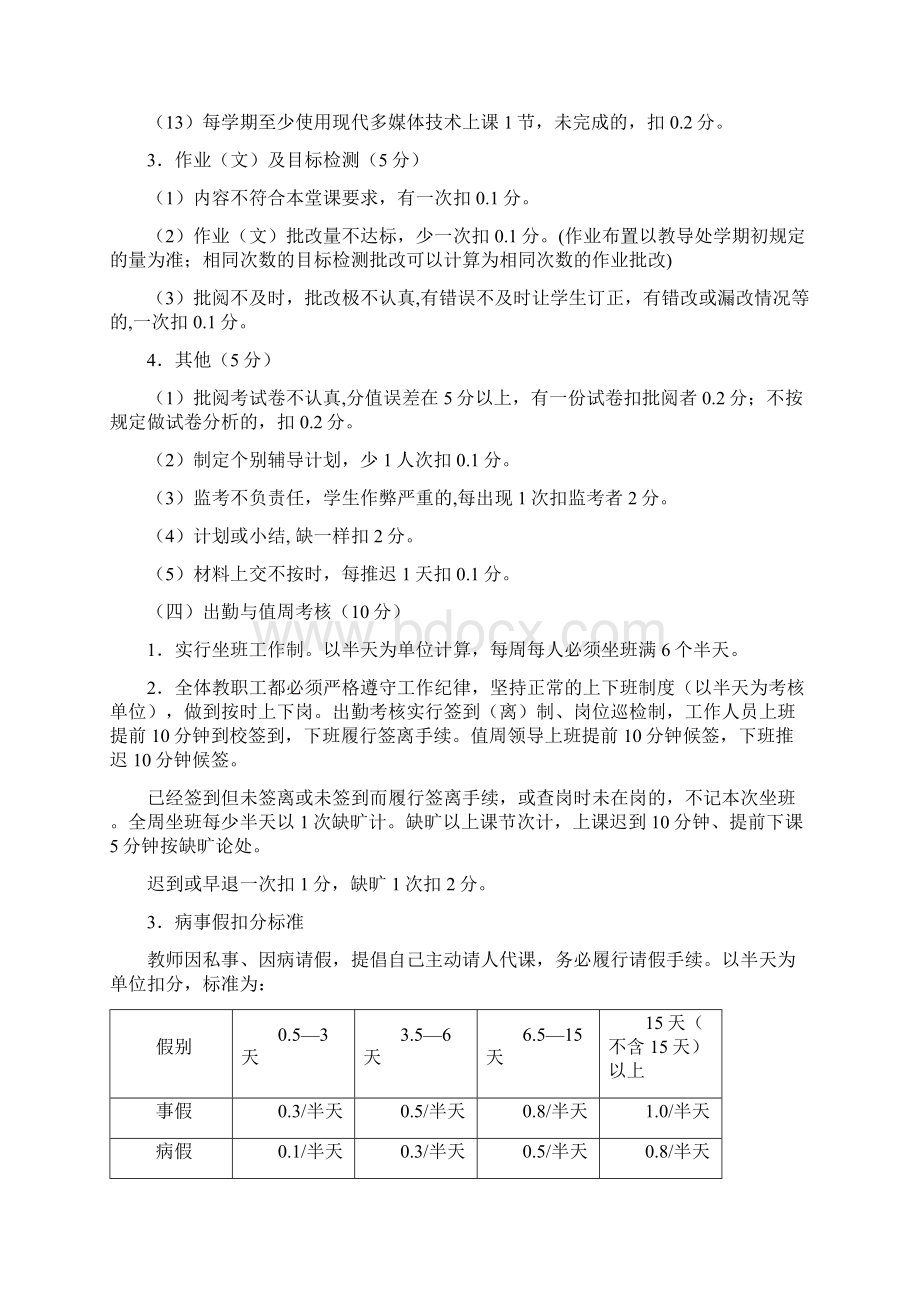 教学常规考核细则Word文档下载推荐.docx_第2页