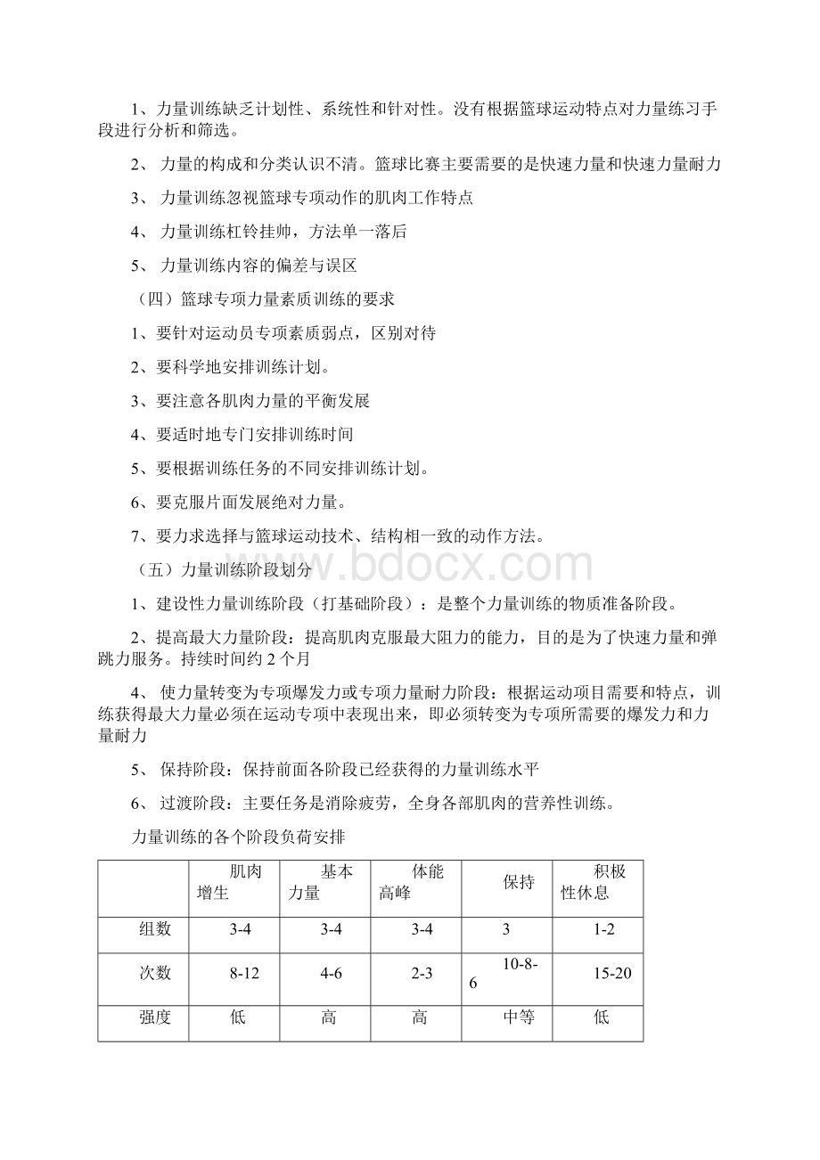 专项体能训练方法文档格式.docx_第2页