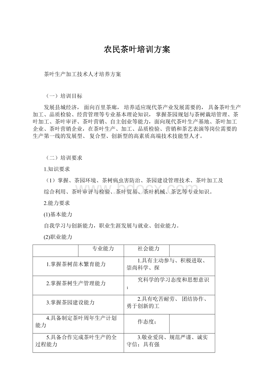 农民茶叶培训方案Word格式.docx_第1页