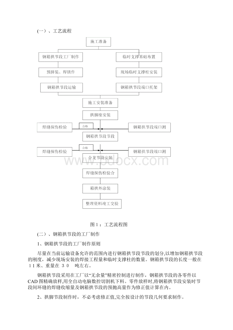 钢结构桥梁钢箱拱施工工法Word文件下载.docx_第2页