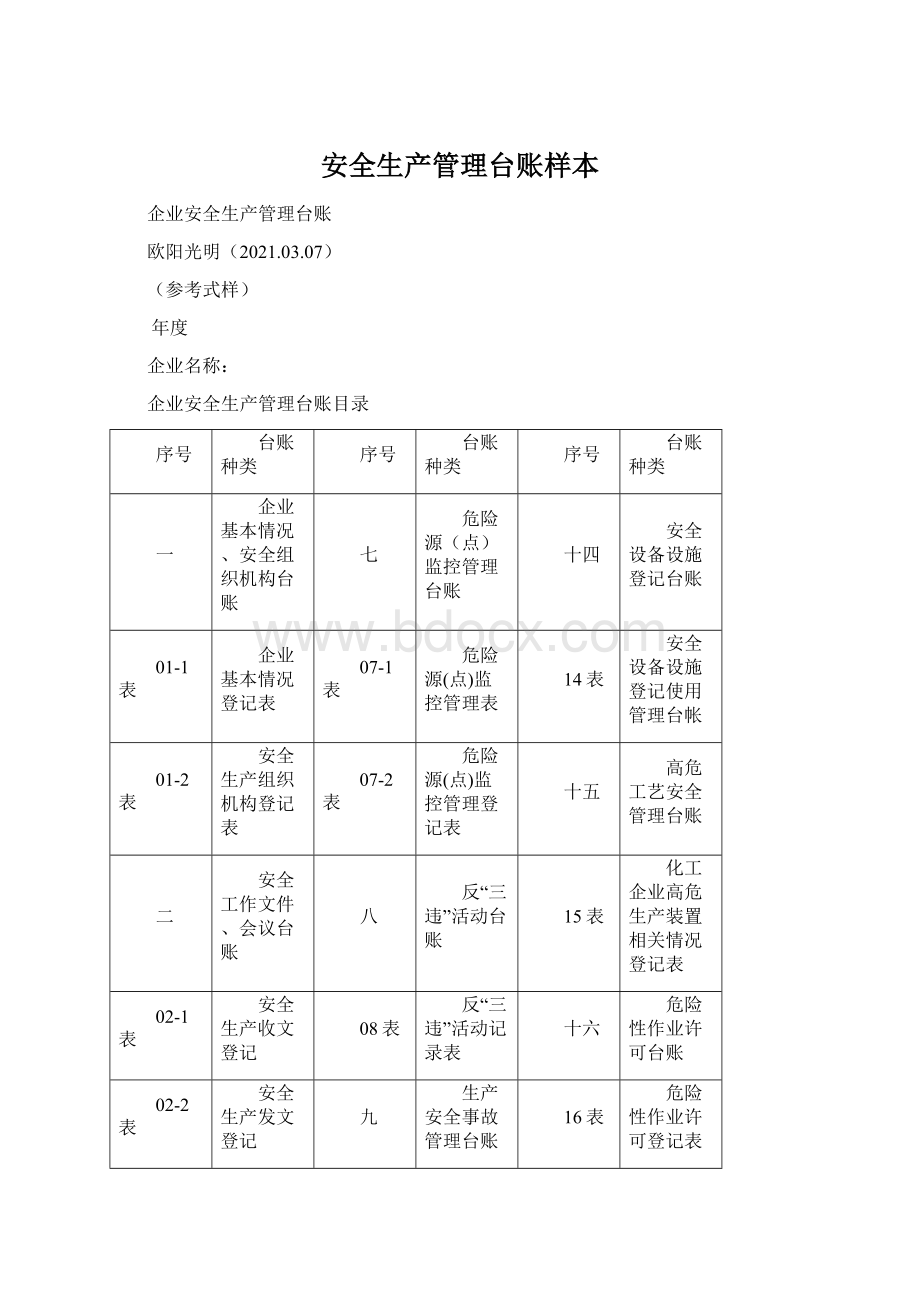 安全生产管理台账样本.docx