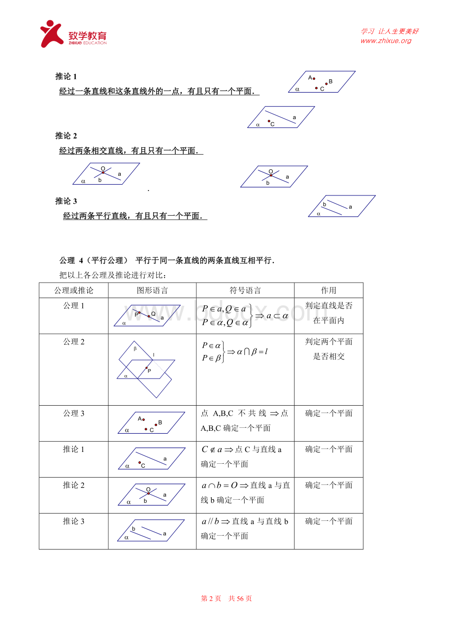 高二立体几何章节Word文档格式.doc_第2页