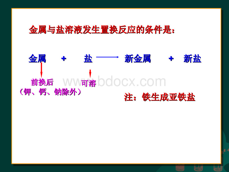 金属活动性顺序的探究2013课件.ppt_第3页