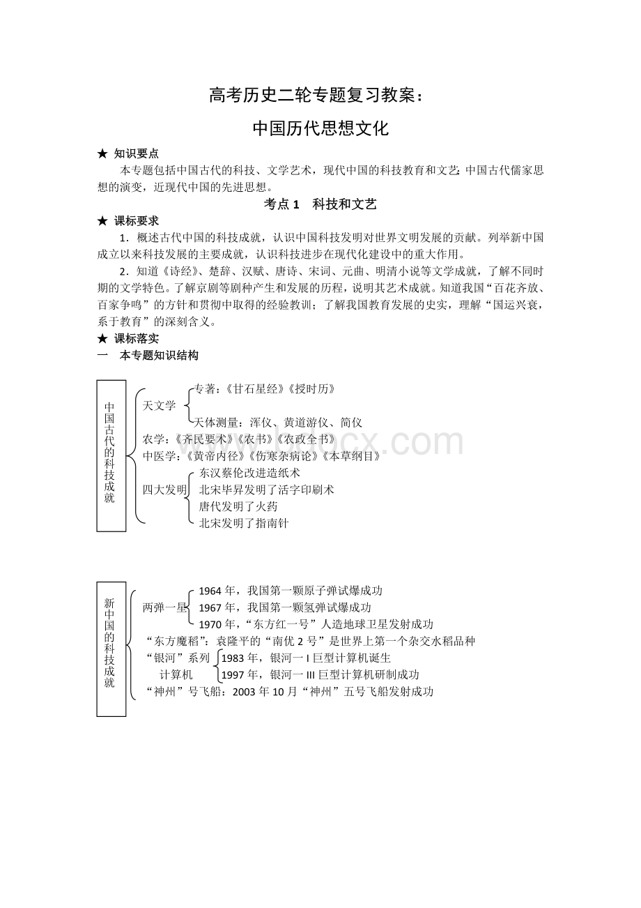 高考历史二轮专题复习教案：中国历代思想文化(岳麓版)文档格式.doc_第1页