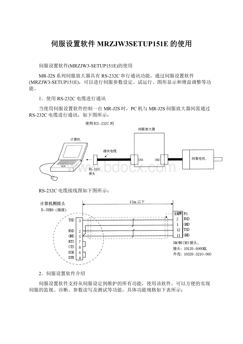 伺服设置软件MRZJW3SETUP151E的使用.docx_第1页