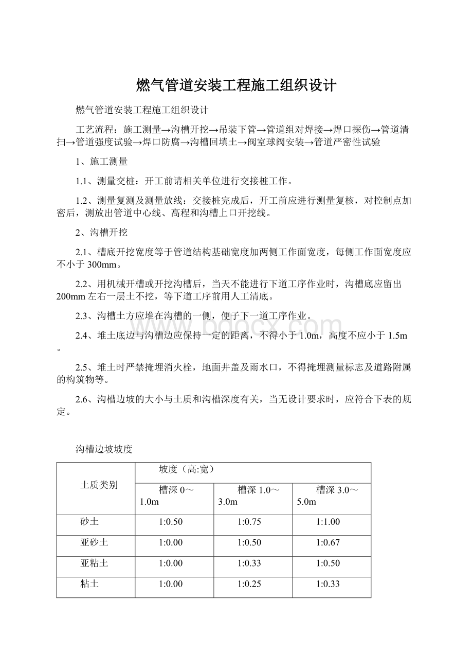 燃气管道安装工程施工组织设计Word格式文档下载.docx_第1页