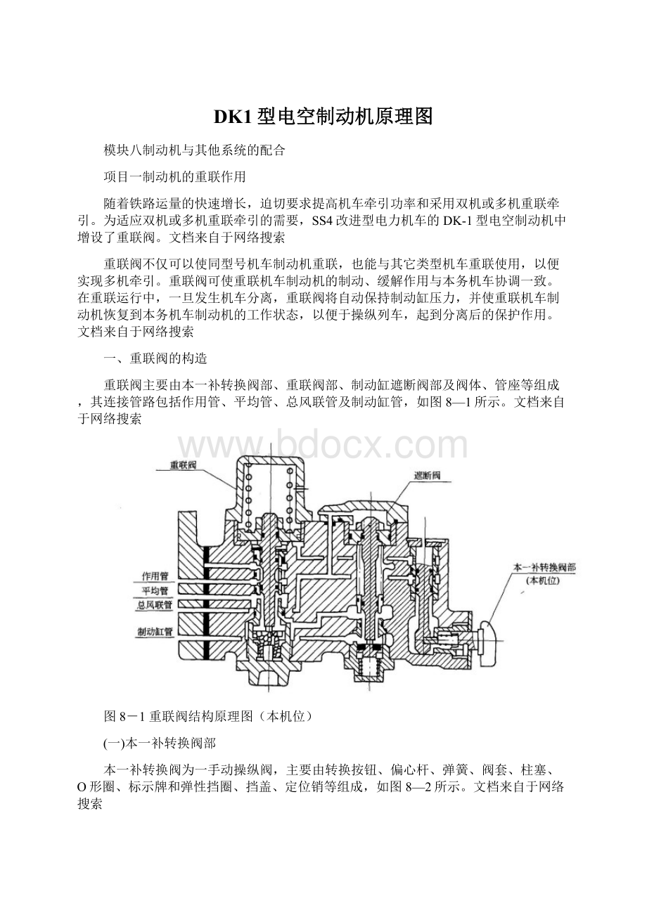 DK1型电空制动机原理图.docx