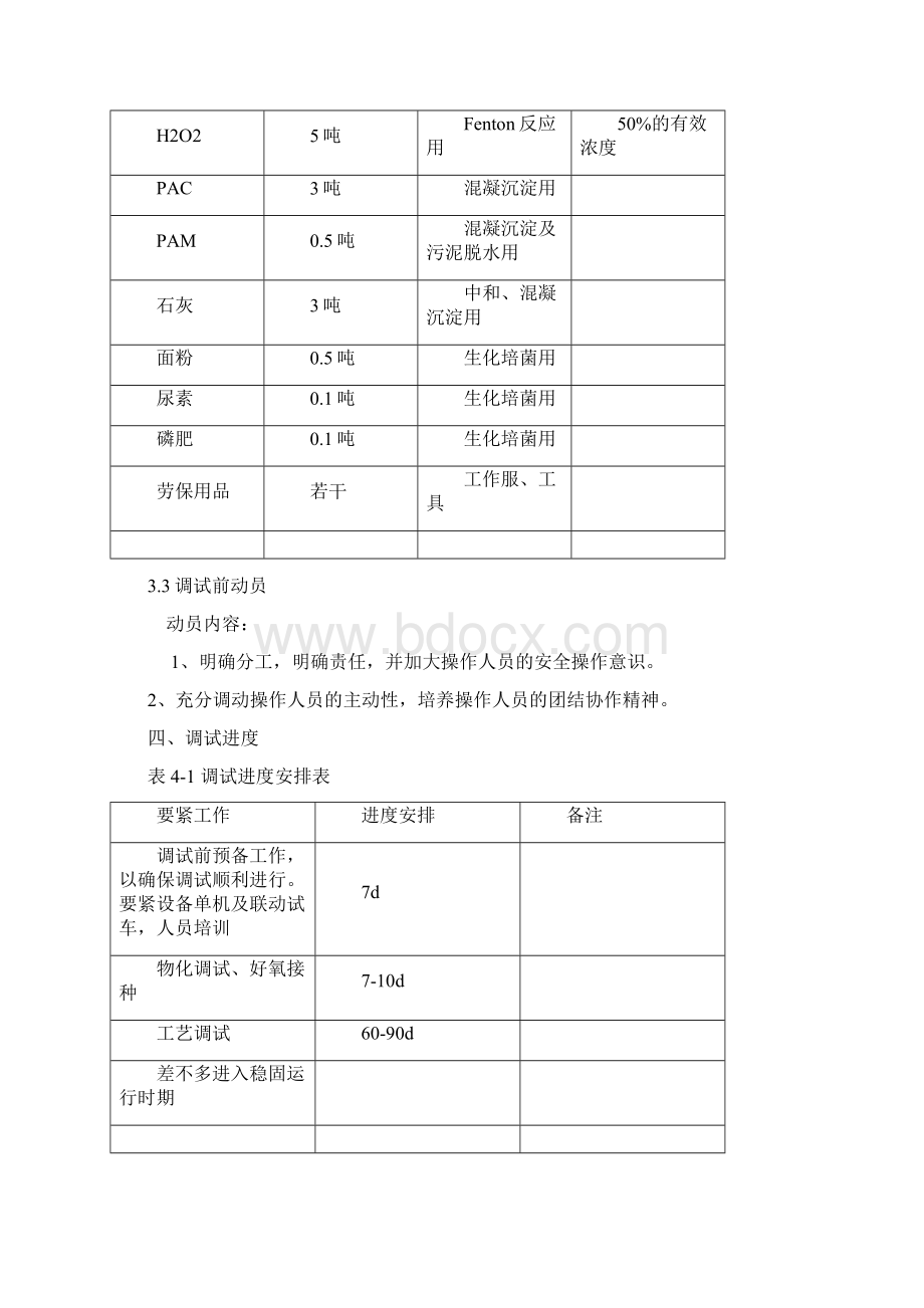 500t污水处理工程调试方案.docx_第3页