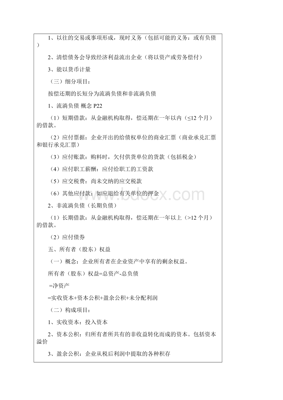 会计要素和会计恒等式Word文件下载.docx_第3页