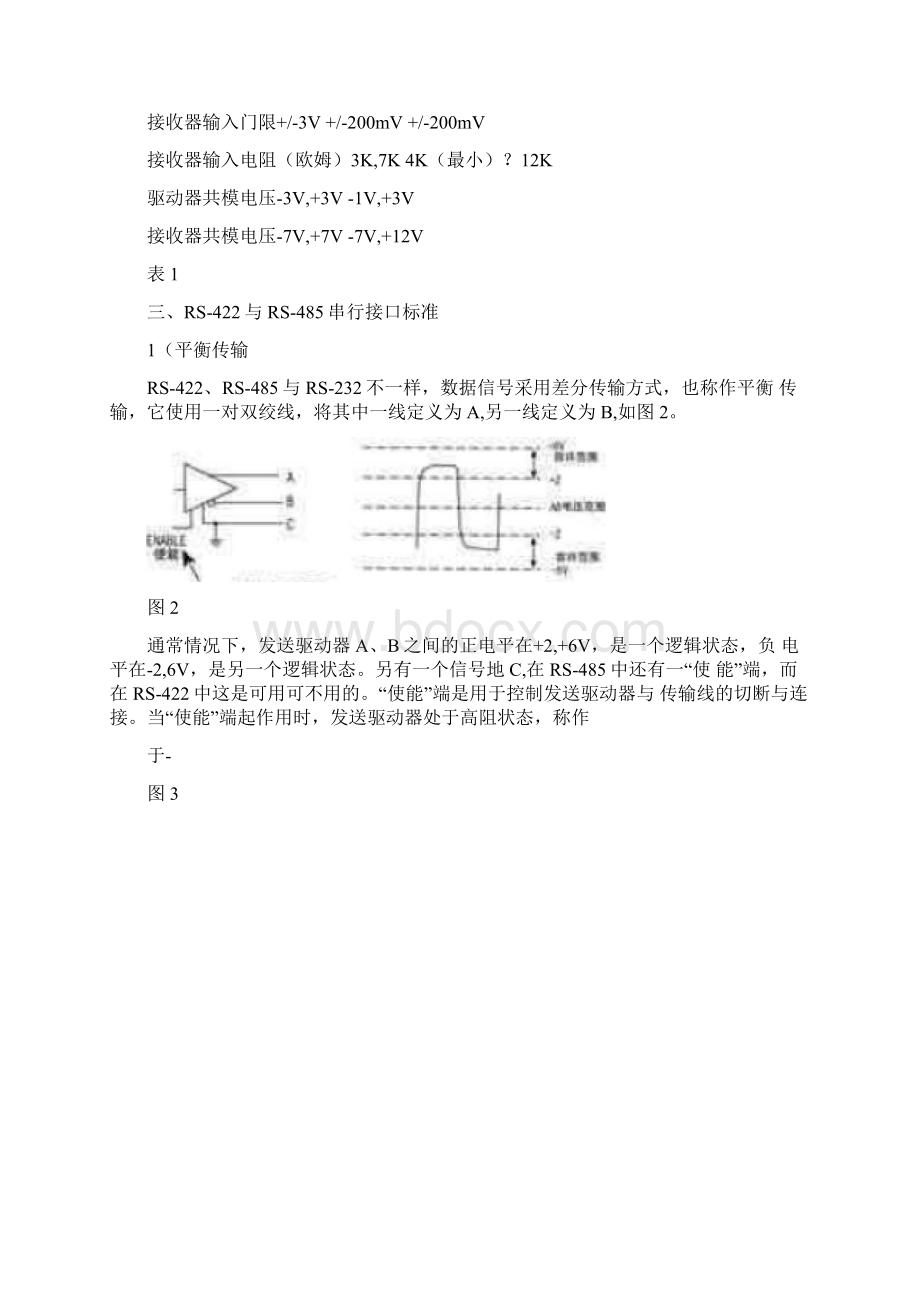 RS422规范完整版Word文件下载.docx_第2页