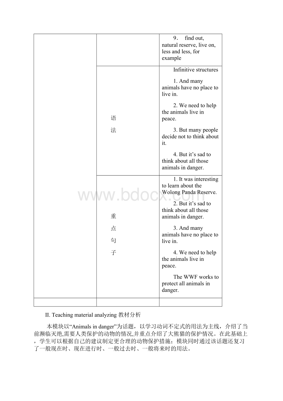 八年级英语上册 Module 9 Animals in danger全模块教案 外研版文档格式.docx_第3页