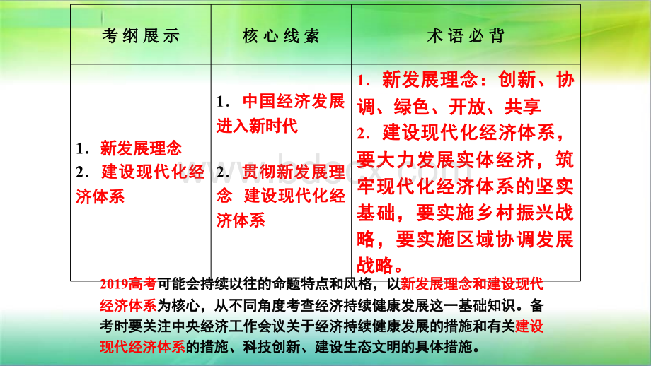 最新10.1中国经济发展进入新时代.pptx_第2页