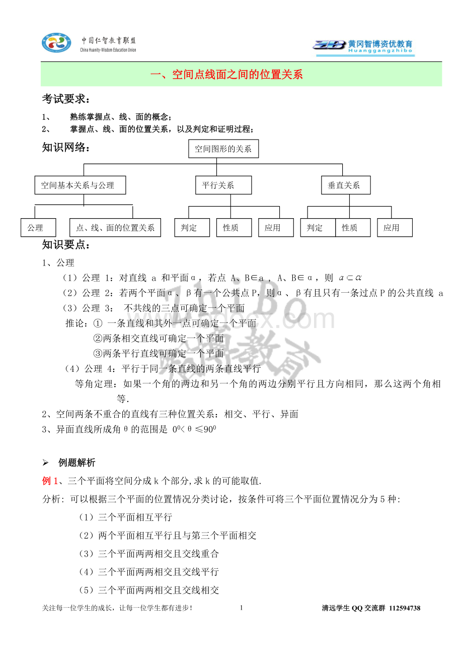 空间点线面之间的位置关系(一).doc