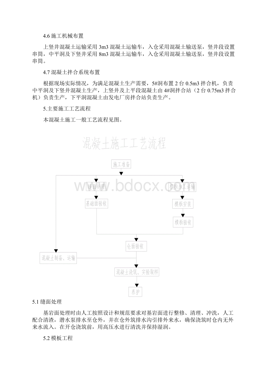 竖井混凝土浇筑施工方案.docx_第2页