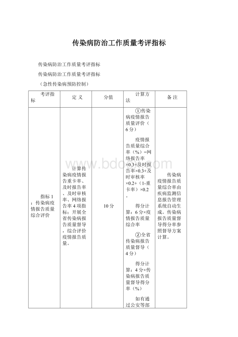 传染病防治工作质量考评指标.docx_第1页