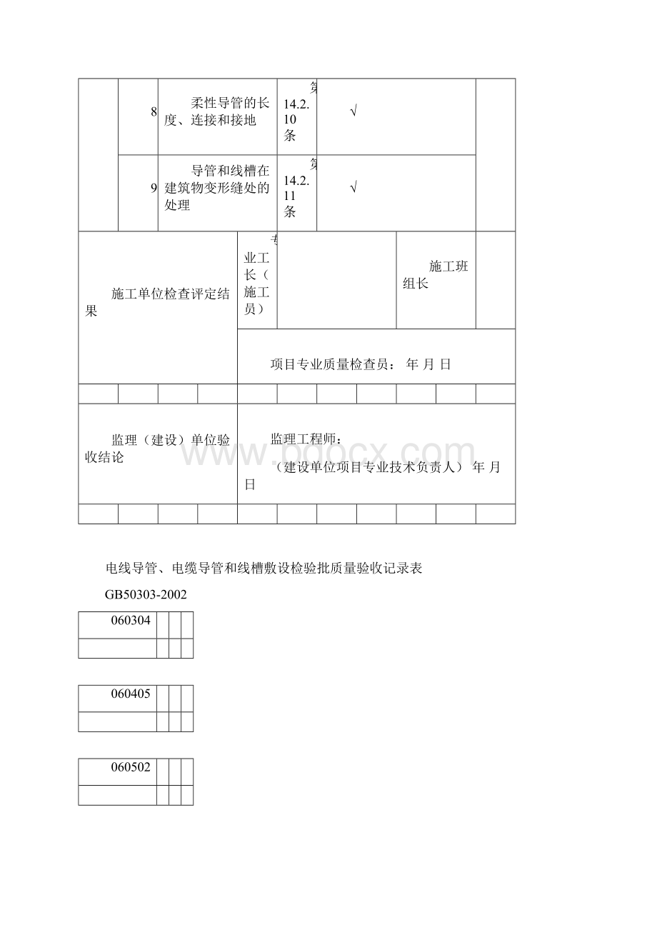 二次配管电线导管电缆导管和线槽敷设.docx_第3页