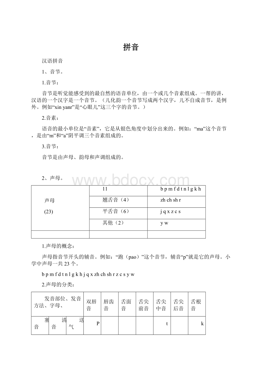 拼音.docx_第1页