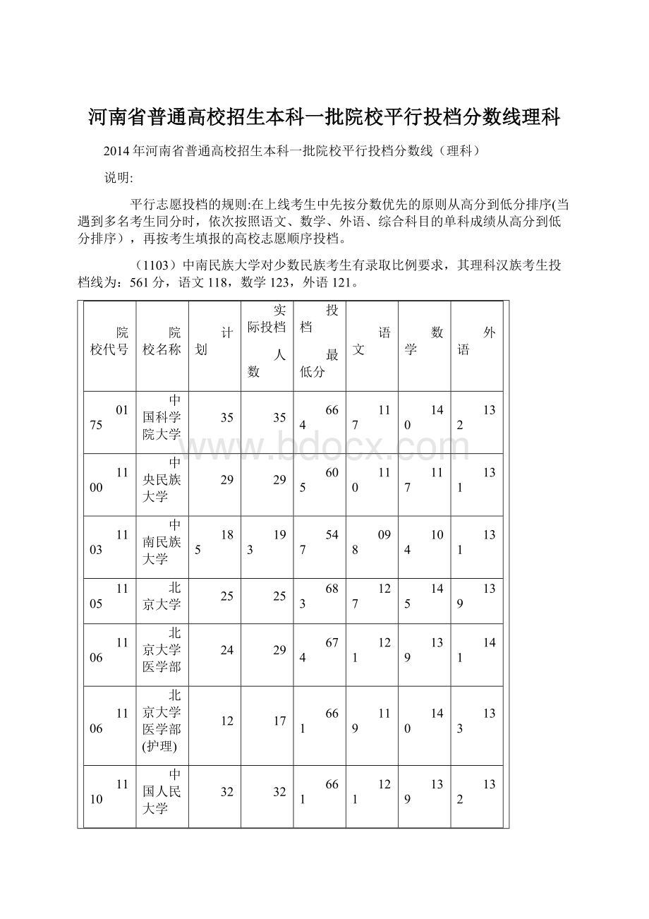 河南省普通高校招生本科一批院校平行投档分数线理科.docx_第1页