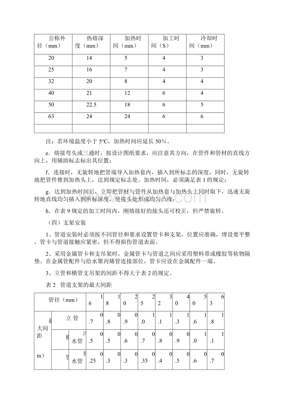 埋地管道安装技术交底大全.docx_第3页