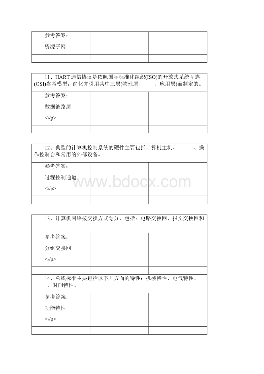 18秋西南大学 1084《计算机控制技术》作业答案Word格式文档下载.docx_第3页