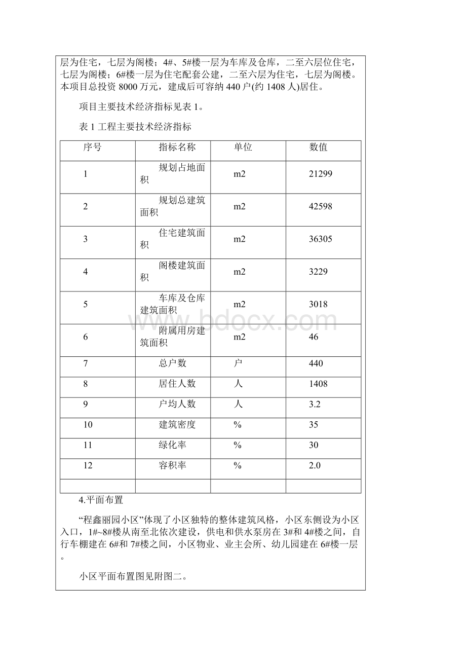 大石桥市程鑫丽园小区项目Word文档下载推荐.docx_第3页