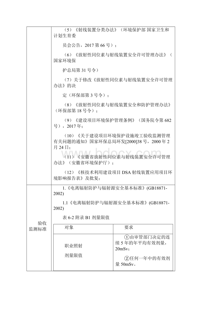 表1项目总体情况及验收依据标准Word文档格式.docx_第2页