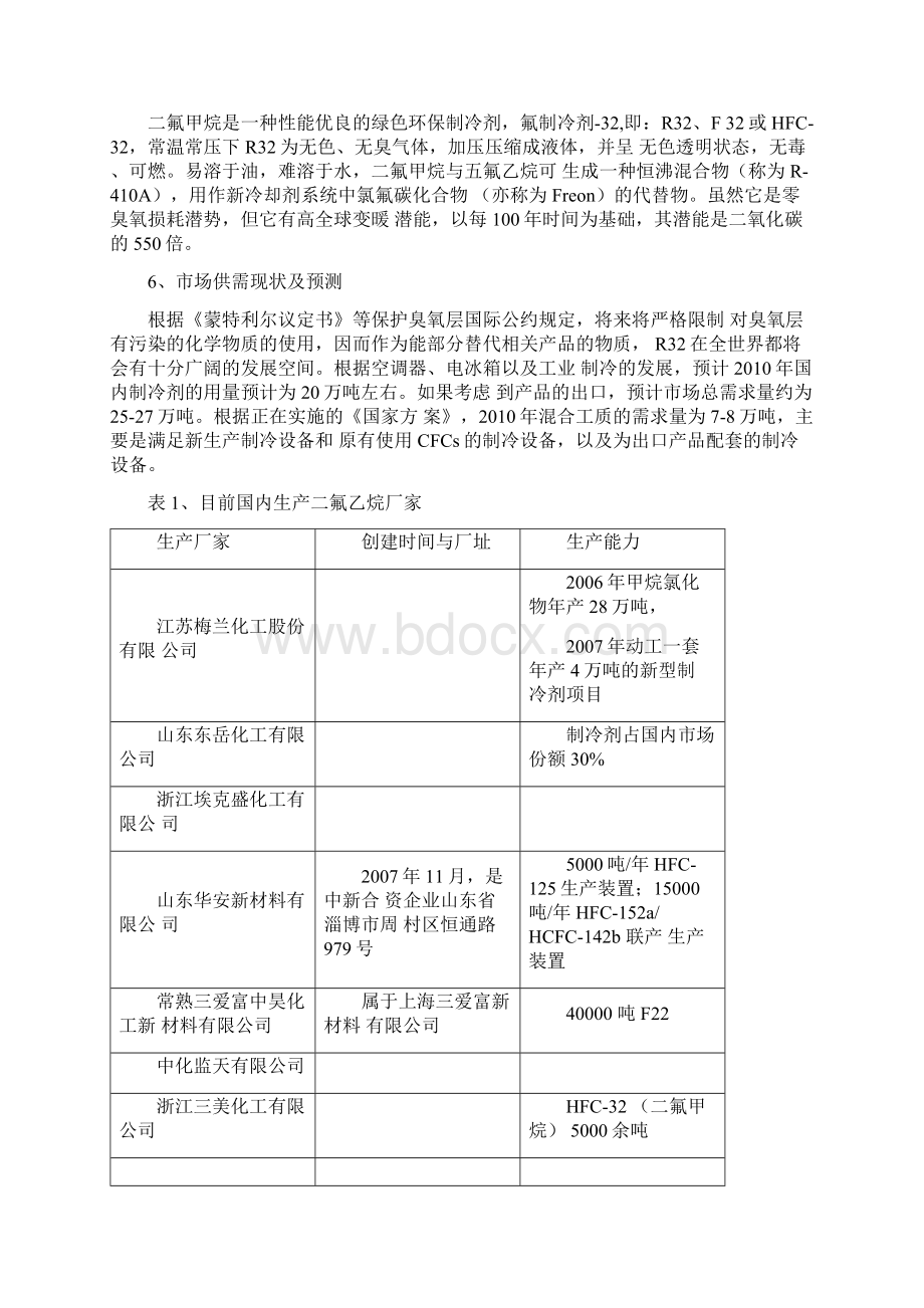 二氟甲烷项目可行性报告.docx_第2页