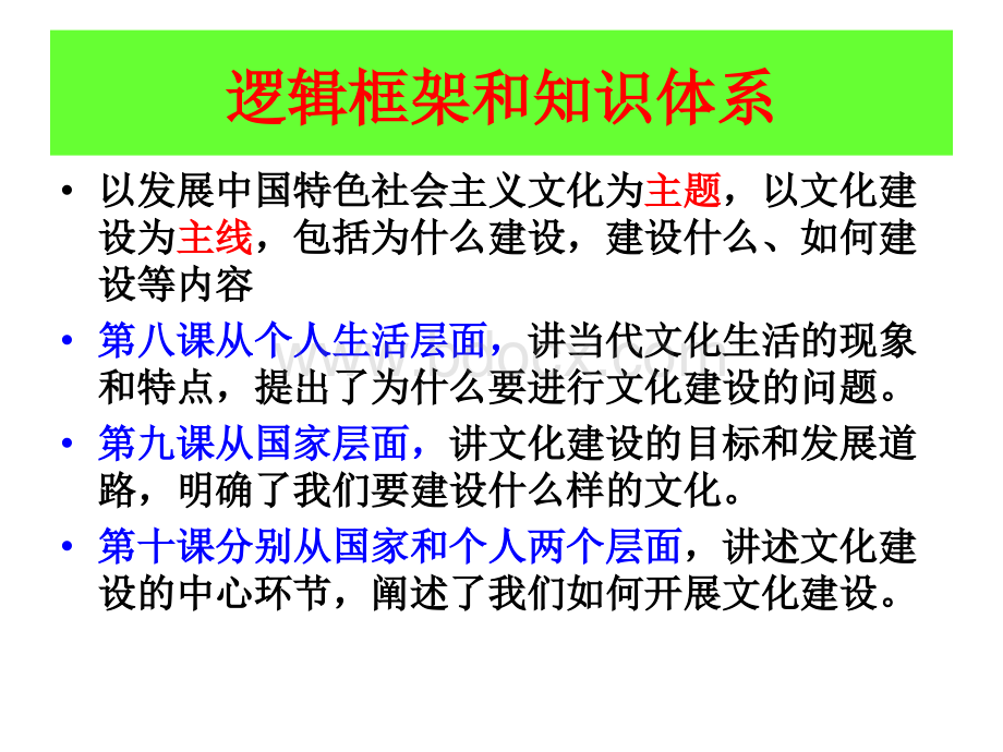 第九课建设社会主义文化强国复习课件PPT文档格式.pptx