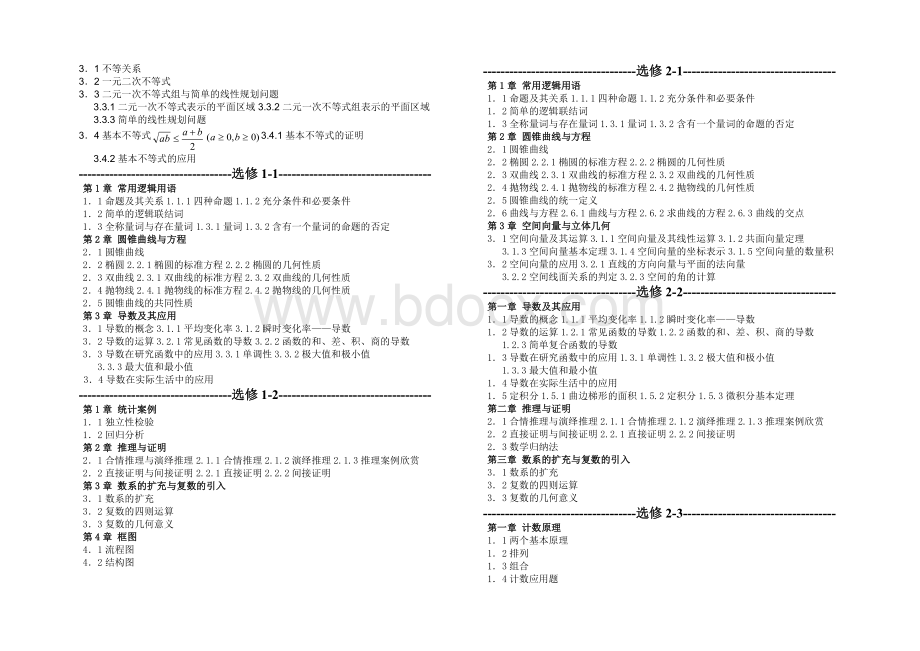 高中数学苏教版教材目录(必修+选修).docx_第2页