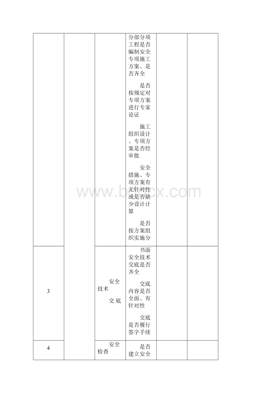 建筑施工安全检查表Word下载.docx_第2页